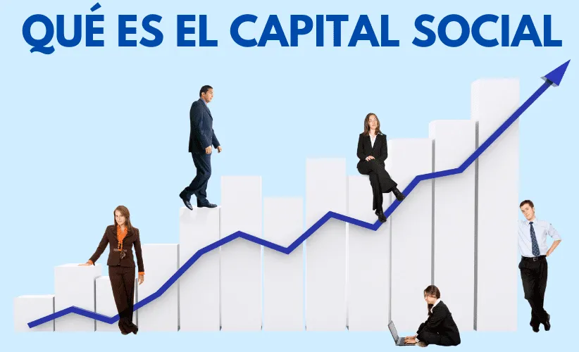 qué es el capital social y cómo se usa en contabilidad y finanzas