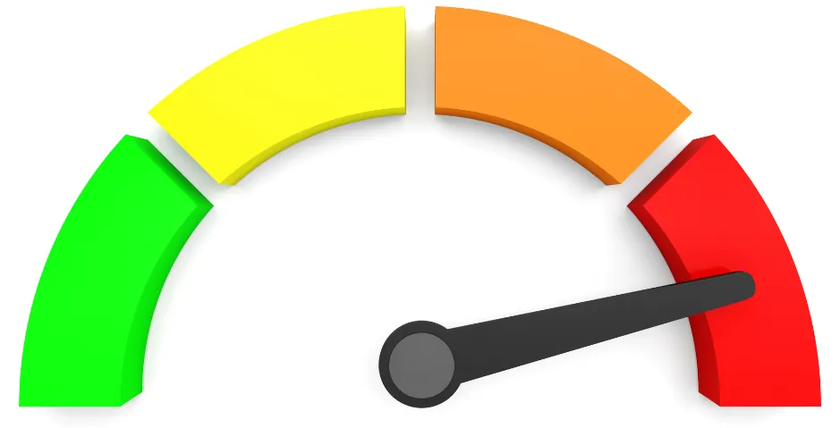 medidor de KPI en empresa